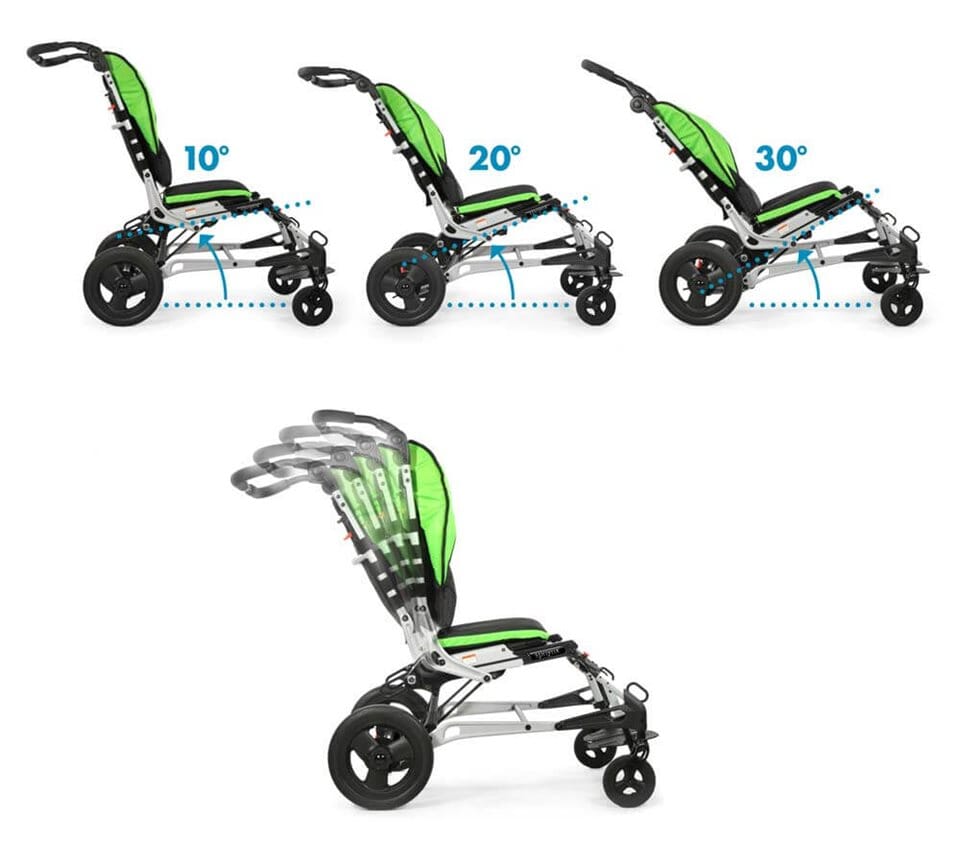 Zippie Sphynx Pediatric Wheelchair – eSpecial Needs